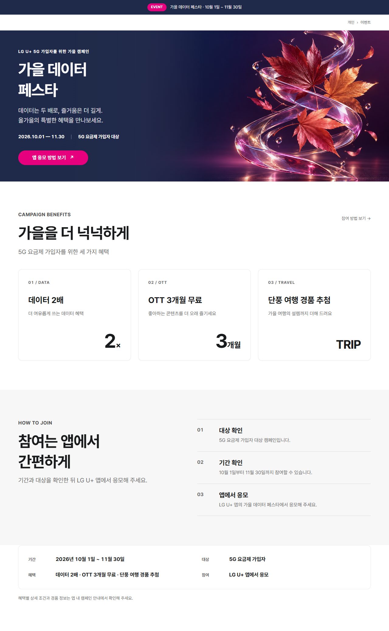 고객사 디자인 시스템으로 만든 같은 캠페인 페이지 전체. 남색 바탕의 헤드라인과 분홍 응모 버튼, 세 가지 혜택 카드와 응모 방법이 차례로 이어집니다.